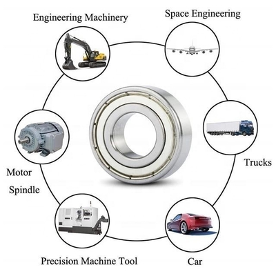 6305 2rs Deep Groove Ball Bearing 25*62*17mm с стабильной производительностью и длительным сроком службы