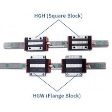 25 мм CNC рельс HGH25CAZAC Квадратный блок линейные проводники с большой способностью к поставке
