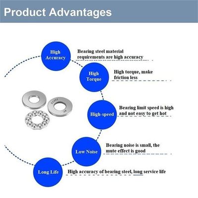25*52*18 мм Мотоциклетные детали Хромная сталь 51305 Подшипник с толковым шаром с стальной клеткой